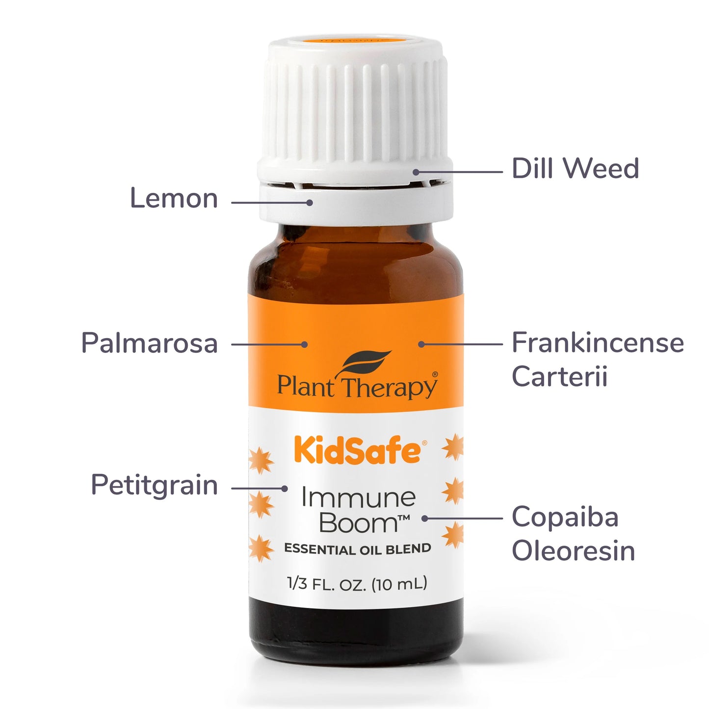 Immune Boom Essential Oil Blend 10ml